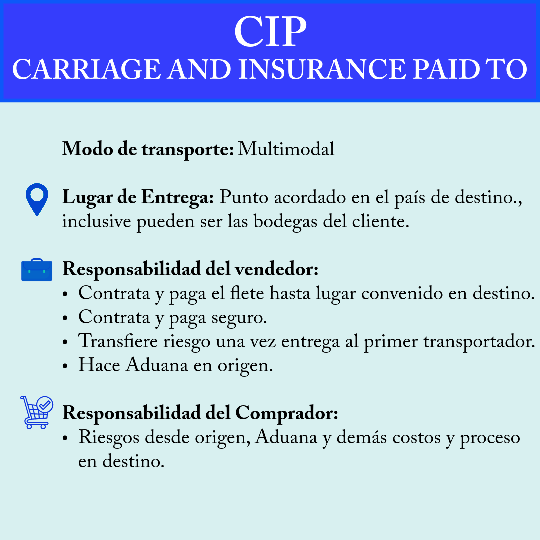 CIP
